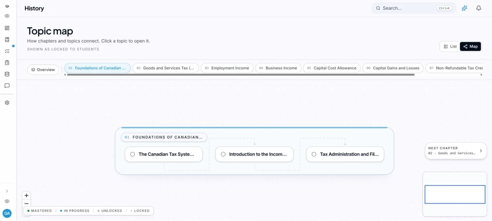 Learning Map canvas with rectangular topic nodes — some mastered, some in progress, some unlocked — connected by prerequisite edges.
